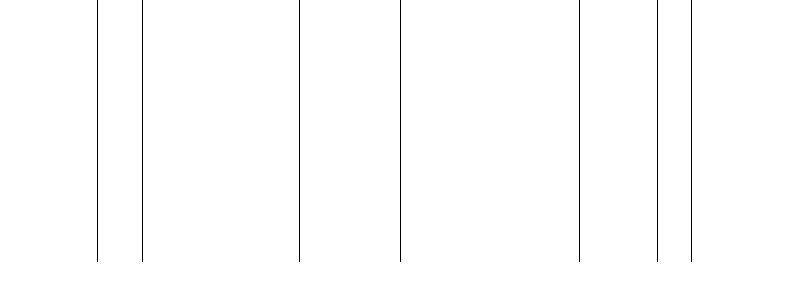 Barogramm
